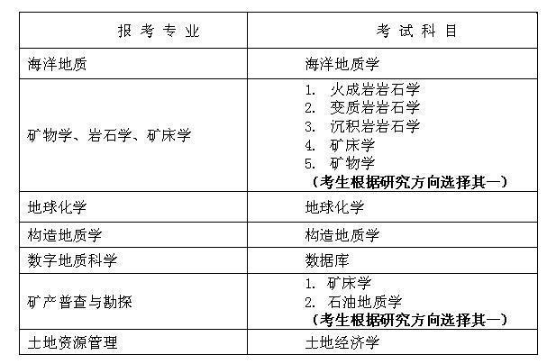 1457512934419548.jpg 未命名.JPG